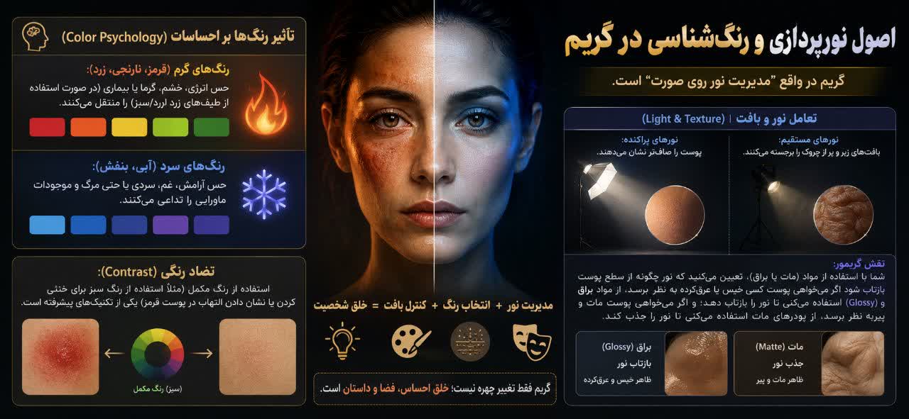 اصول نورپردازی و رنگ‌شناسی در گری